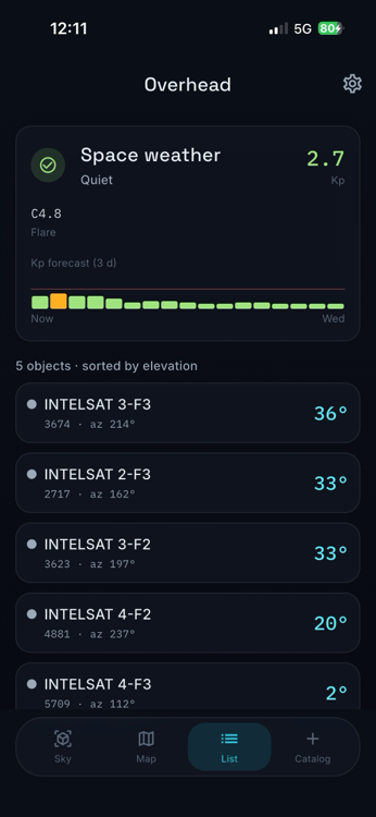 Overhead list view with space weather and sorted satellite passes