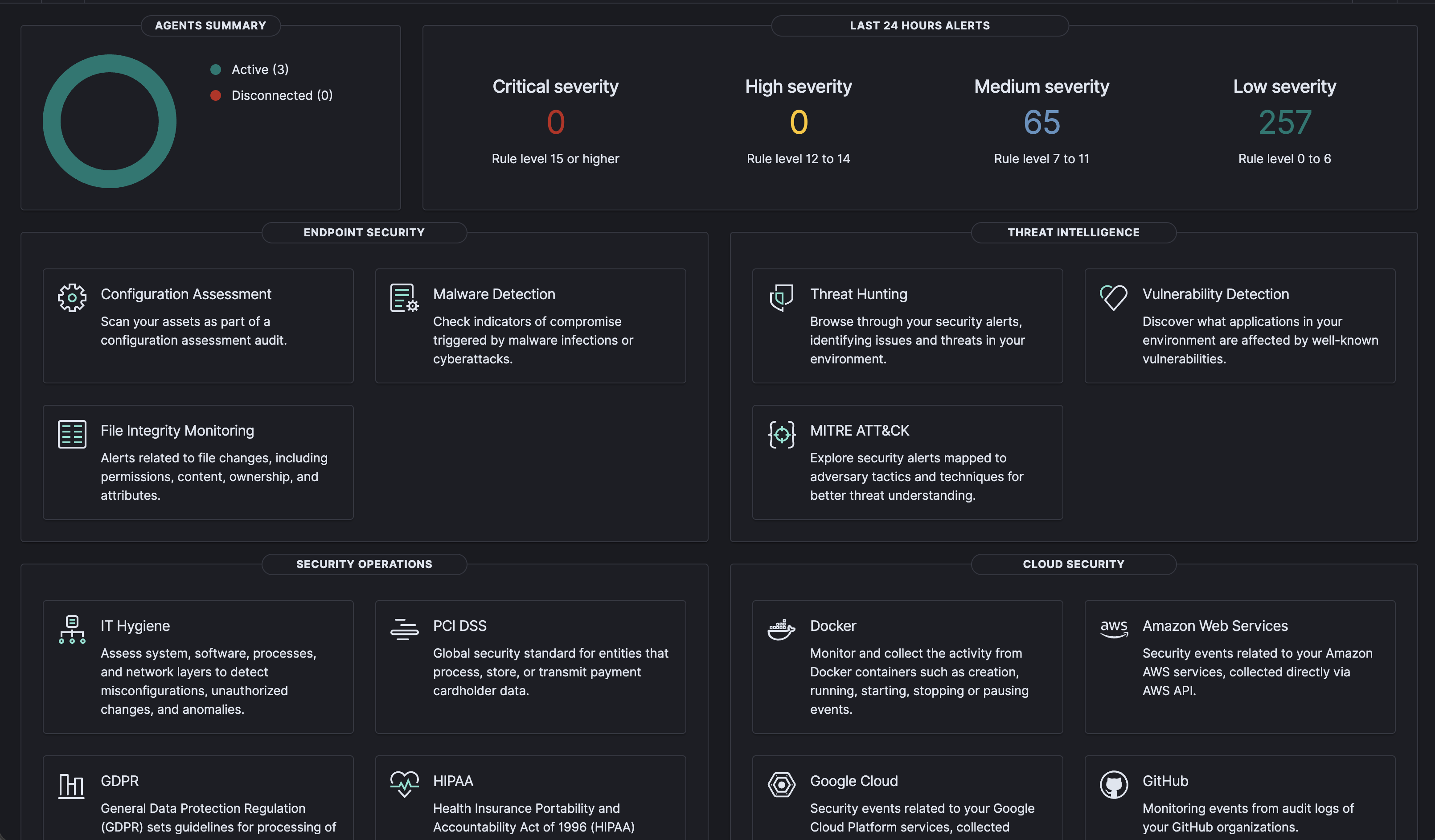 Wazuh SIEM dashboard